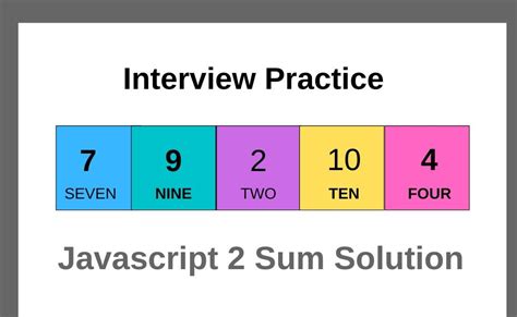 jQuery Sum 2 Input Values 的图像结果
