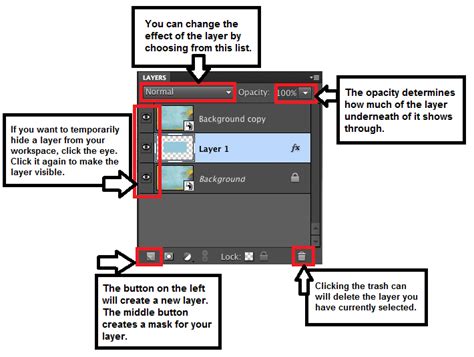 Image result for Photoshop Tutorials Tools