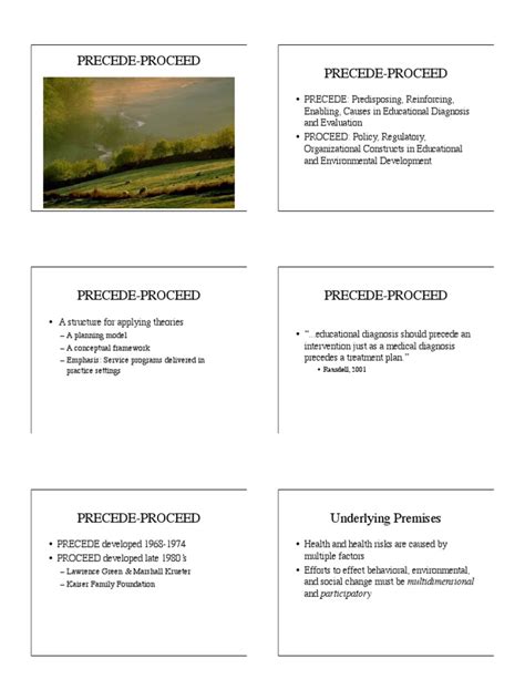 Image result for Paid Program Preceding