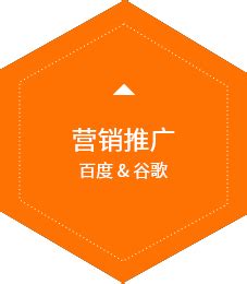 天津外贸推广-天津网站优化-天津网站建设公司-东垚网络科技（天津）有限公司