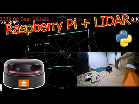 Image result for Using Slamtec Rplidar with Raspberry Pi