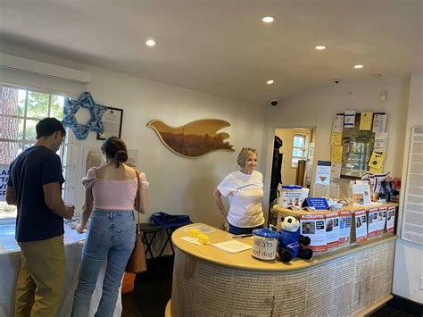 House of Israel center working with San Diego police after vandalism ...