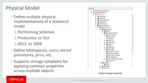 Image result for Oracle SQL Developer Data Modeler