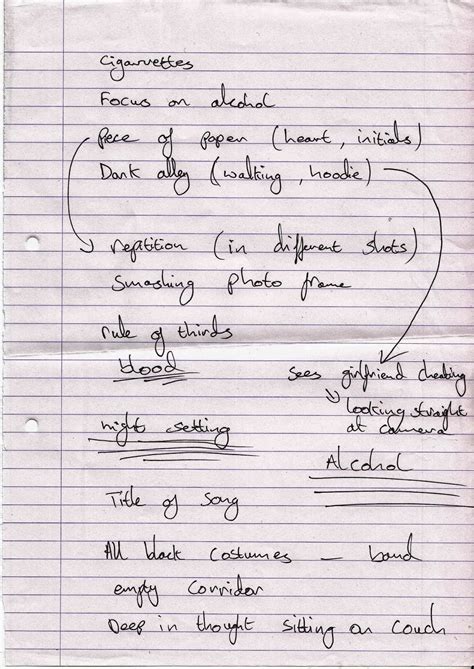 Write Plan 的图像结果