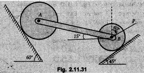 Solved Example & Practice Problems: Equilibrium, Concurrent Force ...