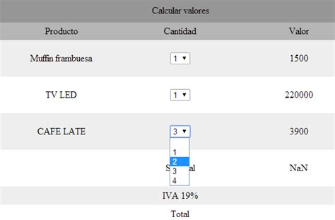 Image result for Add Sum Variables JavaScript