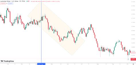 CPI Explained 的图像结果