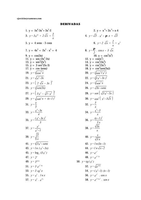Image result for Tutorial Derivadas