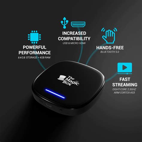 Image result for Magic Box Software