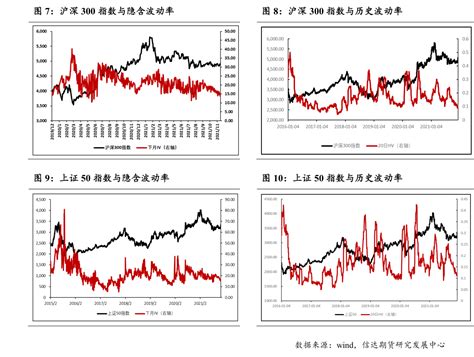 十年后中国各省gdp预测（29省份2020年gdp目标）-慧云研