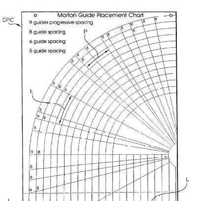 Image result for Fly Rod Guide Spacing Chart