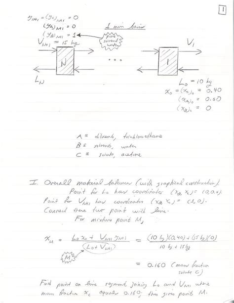 Image result for Countercurrent Liquid-Liquid Extraction