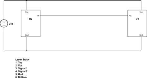 Image result for Return Path PCB