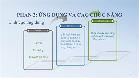 Image result for NX 10 Tutorial
