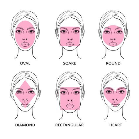 Unveiling the Beauty of Women's Jawline | Strong and Feminine - Beautaza