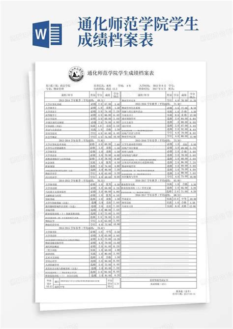 学生成绩档案表Word模板下载_编号lggpwzoe_熊猫办公