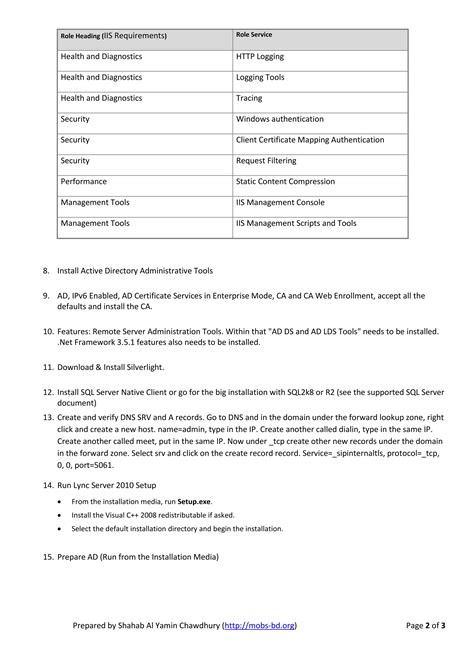 Image result for Microsoft Lync Server