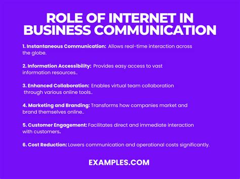 Communicate Internet 的图像结果
