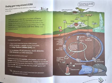 Image result for How Big Is CERN Map