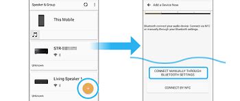 Connect Your Audio Device / Home Theater System to the Music Center ...