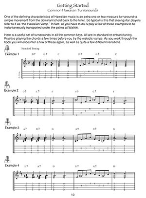 Image result for Slack-Key Ukulele Chords Number System