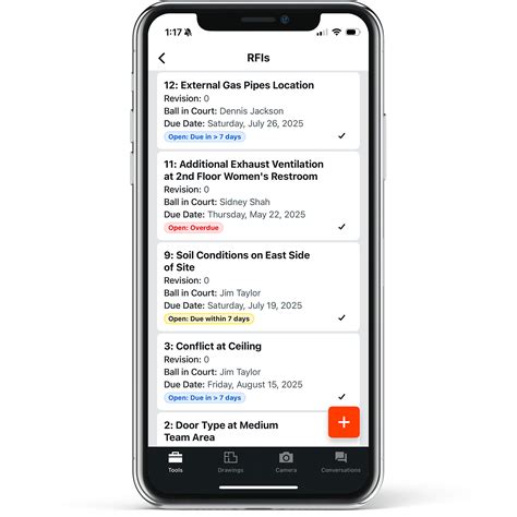 Pro Core Overview 的图像结果