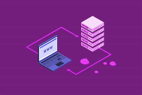 How Cookies Work 的图像结果