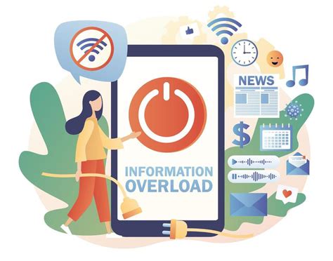 Information Overload Vector 的图像结果