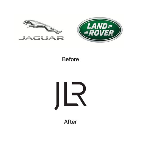 Jaguar Land Rover Logo Png