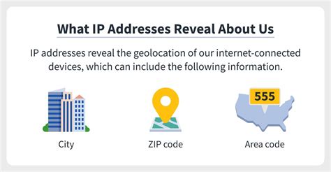 What is an IP address? Definition + how to find it - Norton