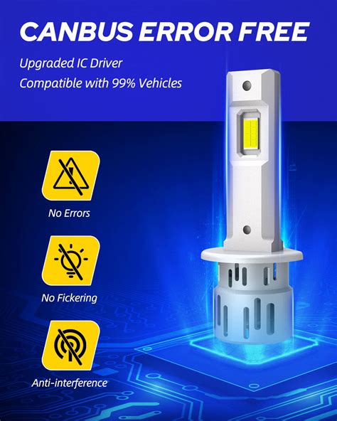 24000LM H1 Light Bulbs with Turbofan, 6500K White, 1:1 Mini Size No Ad ...