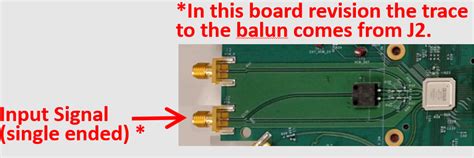 Quick Start Guide for Testing the AD9213/9217 ADC Evaluation Board ...