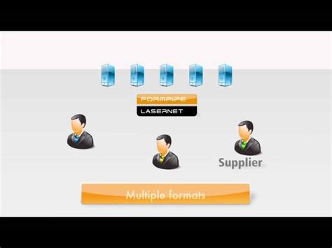 Image result for FormPipe Autoformdb