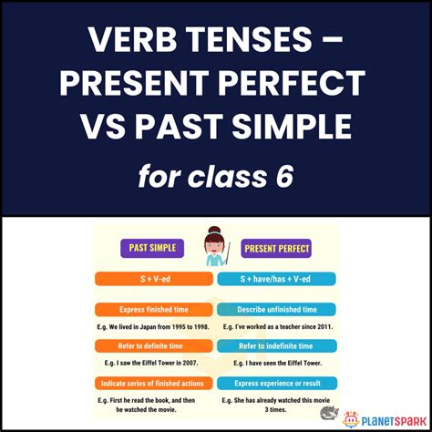 Direct and Indirect Speech English Worksheet Grade 5 | PlanetSpark