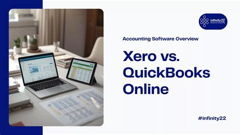 QuickBooks vs Xero 2025: Best Accounting Software Comparison