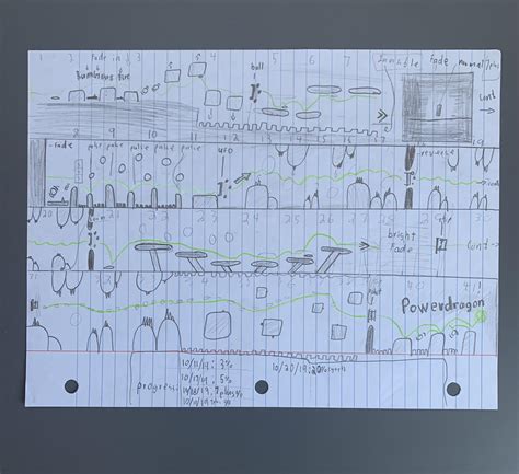 Image result for GD Random Layout