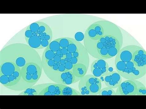 Image result for Circle Packing TreeMap