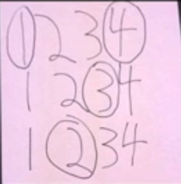 4:3 Polyrhythms in top 40 music | Top 40 music, Pop dance, Top 40