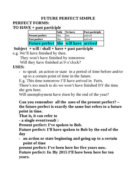 Future Perfect Simple Formula 的图像结果