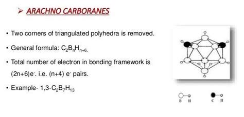 Sir plz give me the structure of nido boranes and nido carboranes and ...