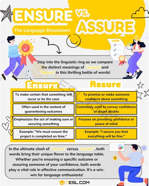 Ensure vs. Assure: Clearing the Confusion • 7ESL