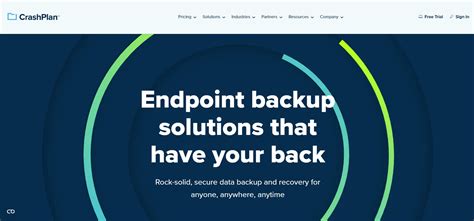 Image result for Examples of Backup Software