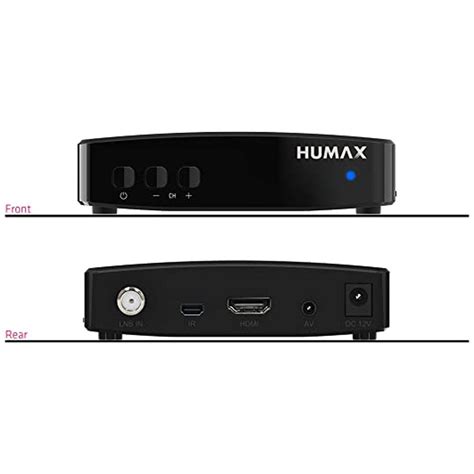 Image result for Humax F1 Mini Update