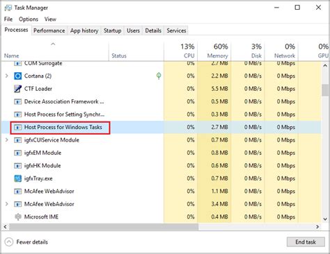 Stop Task Host Window Process 的图像结果