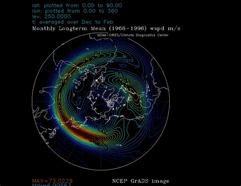 Jet Stream 的图像结果