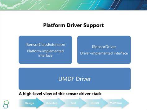 Sensor Testing Logo 的图像结果