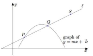Grade 8 Module 4 Lesson 19 的图像结果