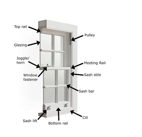 How To Replace An Andersen Casement Window Sash at James Frary blog