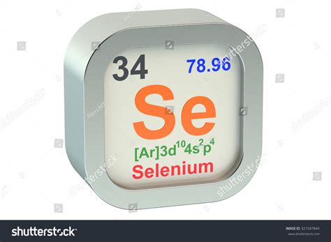 Image result for Selenium Java Symbol
