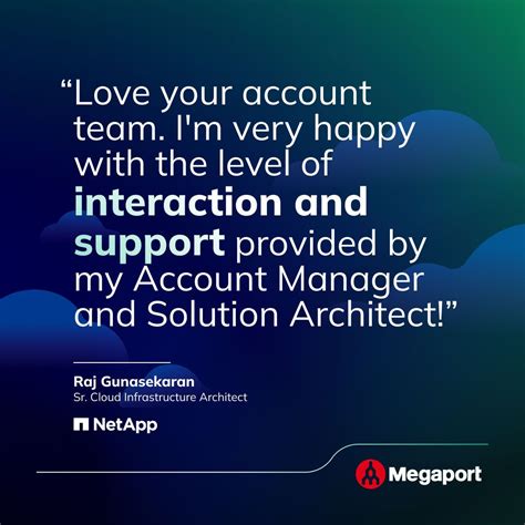 Image result for Megaport Tutorial